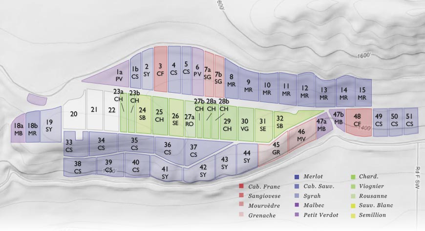 Varietal Map